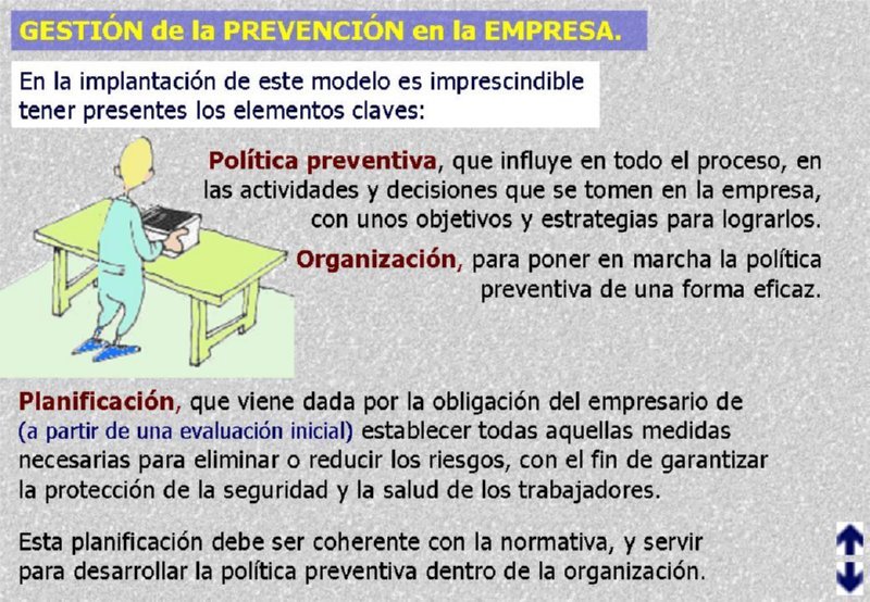 13 GESTION PREVENCION EMPRESA